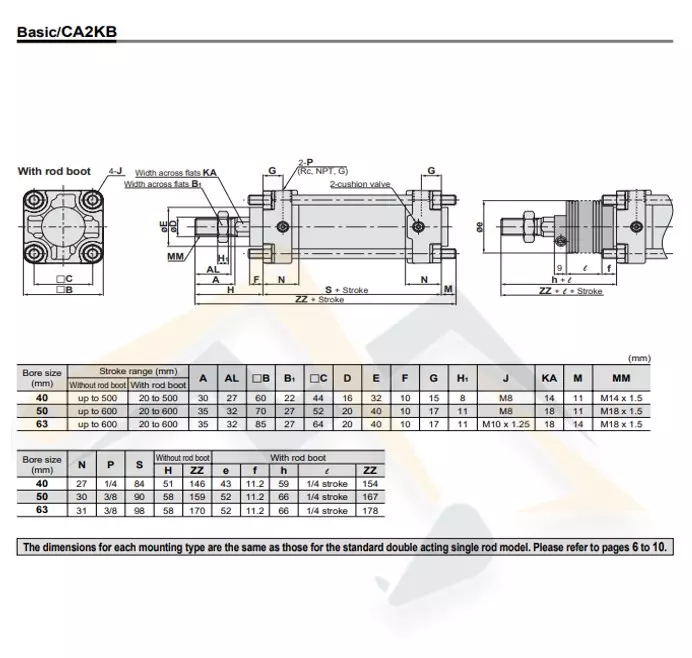 Catalogue SMC 1