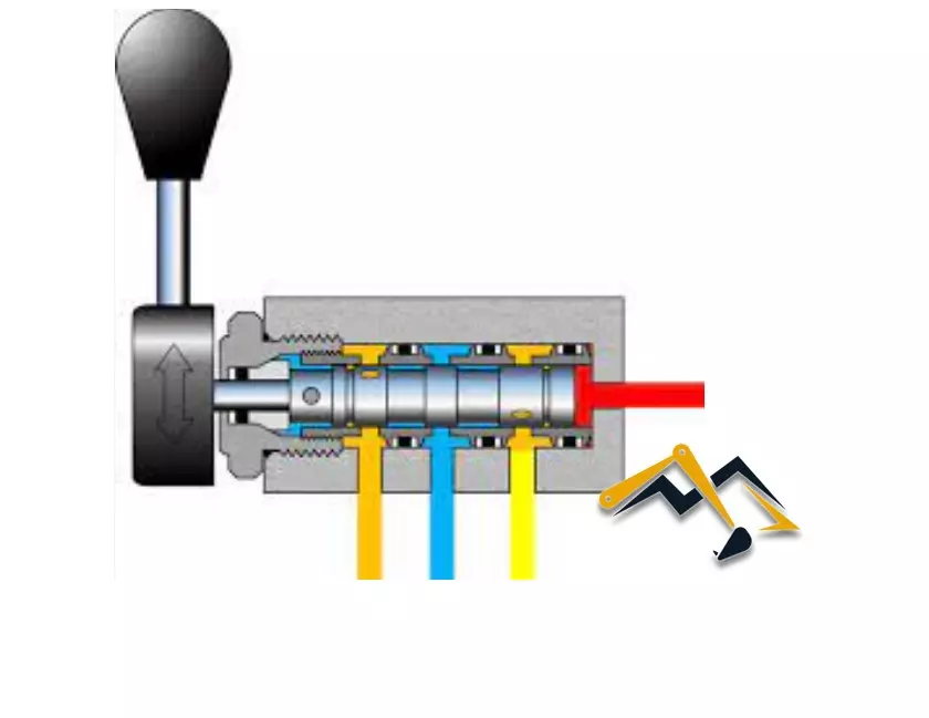 Cấu tạo của sản phẩm