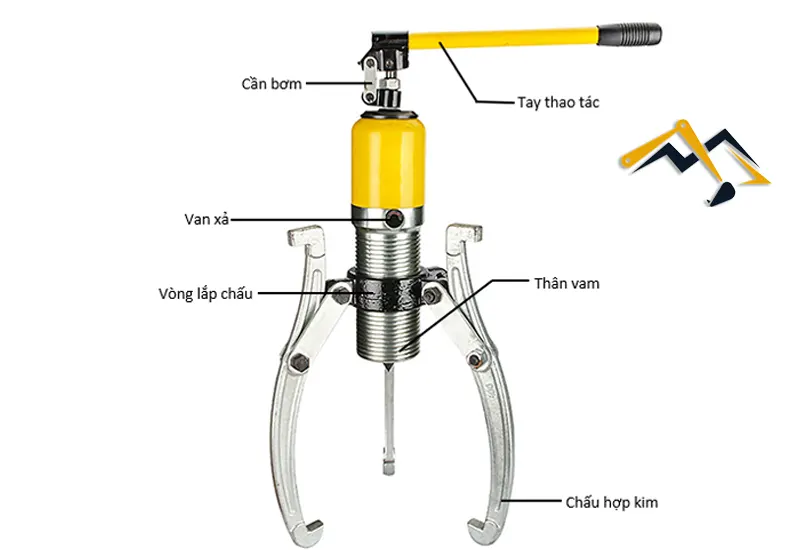 Cấu tạo của cảo thủy lực