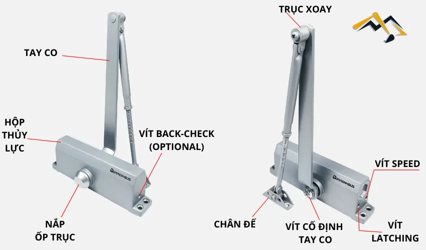 Cấu tạo của tay co thủy lực 