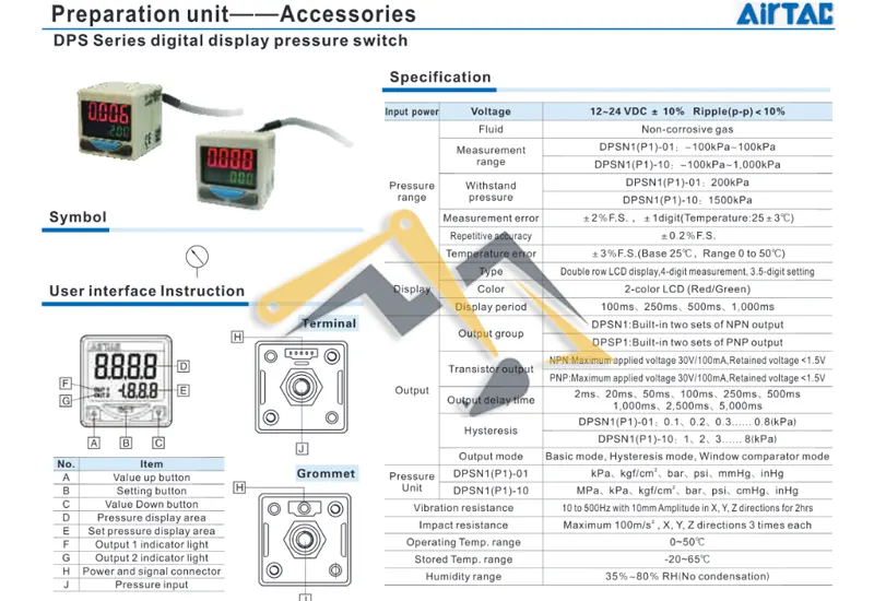 Thông số kỹ thuật của cảm biến áp suất DPSN1-10030
