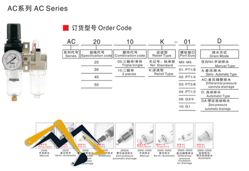 Cách lựa chọn model bộ lọc khí nén AC2010