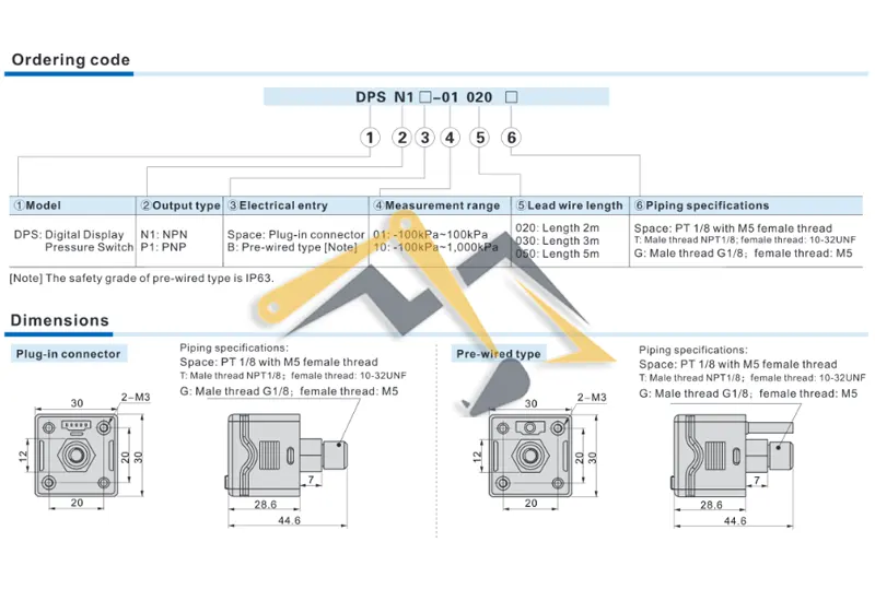 Các lựa chọn các model cảm biến áp suất DPSN1-10030