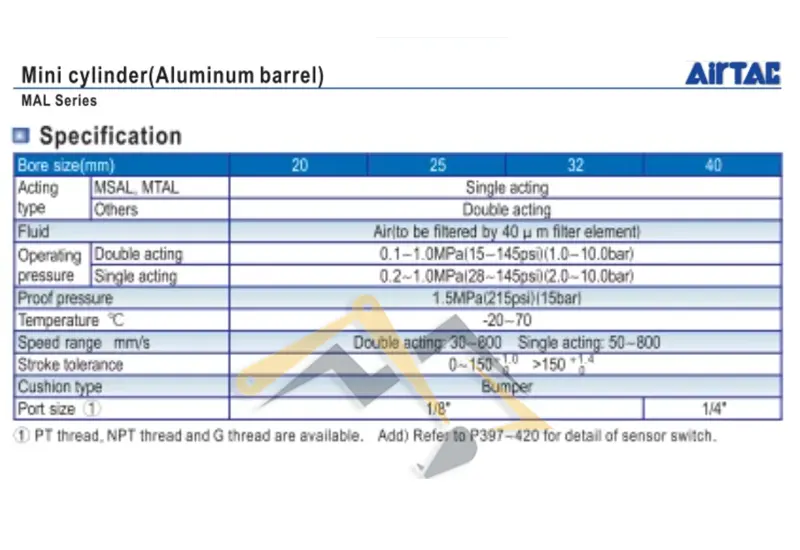 Thông số kỹ thuật xi lanh khí nén MAL 32mm