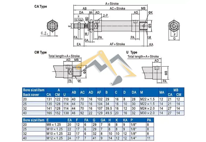 Thông số kích thước xi lanh khí nén MAL 25mm