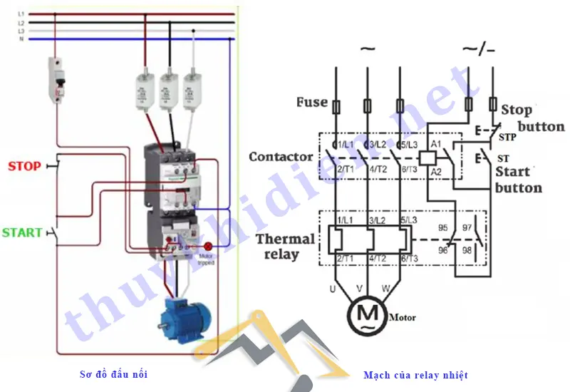 Nguyên lý hoạt động của relay quá tải nhiệt