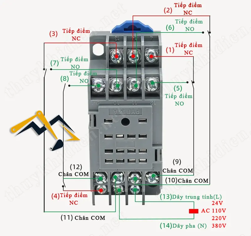 Cách đấu nối relay trung gian 14 chân