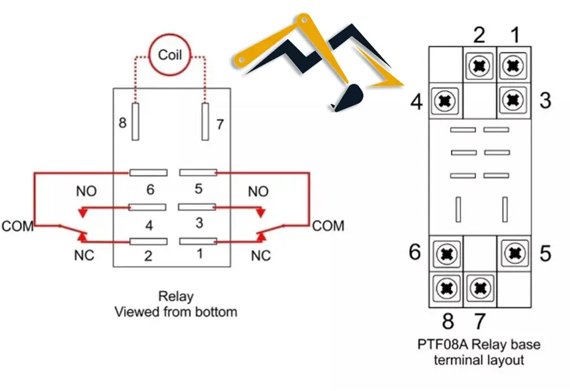 Sơ đồ đấu nối relay trung gian 8 chân 