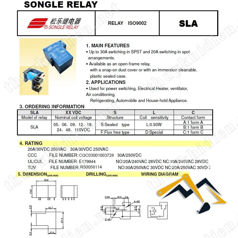 Thông số kỹ thuật của relay 12V 