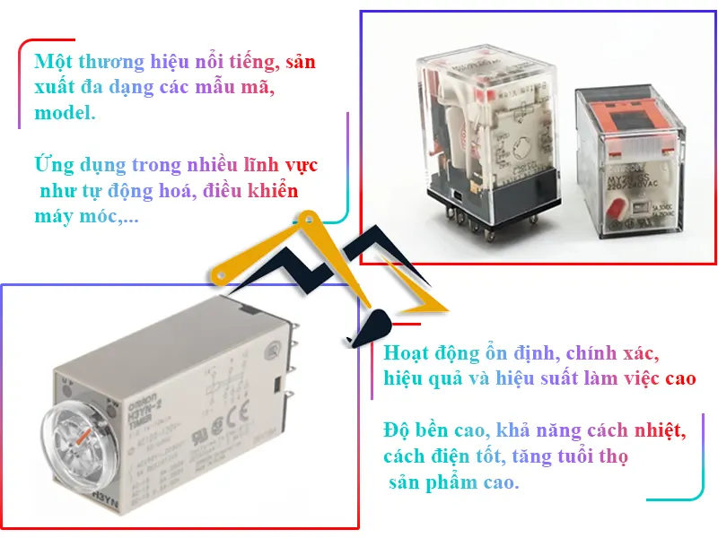 Lý do bạn nên lựa chọn sử dụng relay Omron