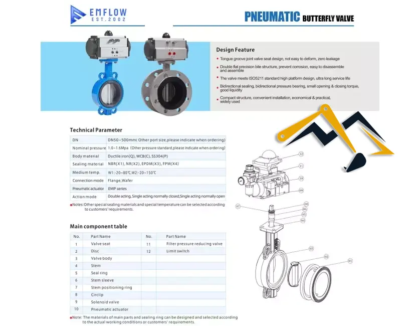 Catalogue của van bướm gang điều khiển khí nén 