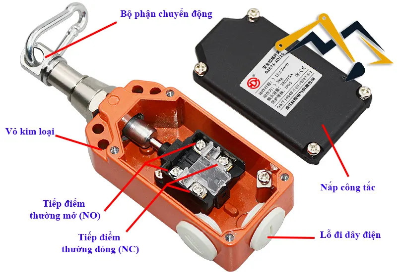 Cấu tạo của công tắc hành trình 