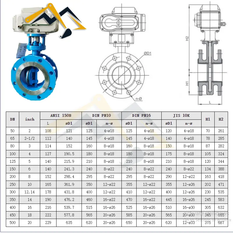 Catalogue van bướm mặt bích điều khiển điện 