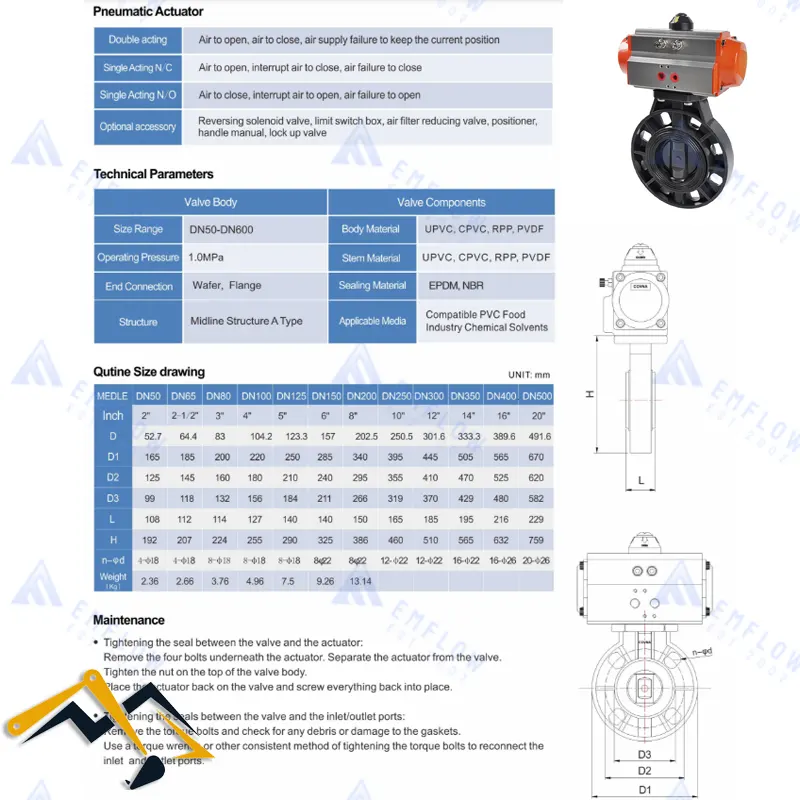 Catalogue van bướm nhựa điều khiển khí nén 