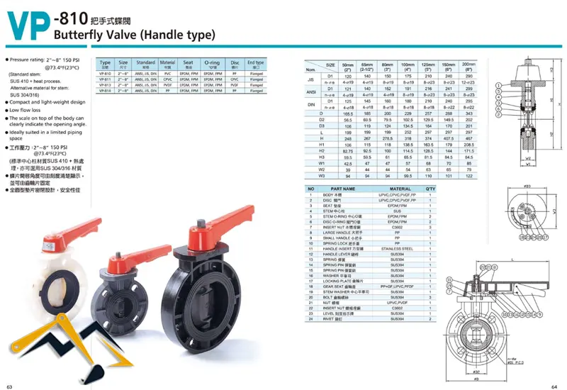 Catalogue van bươm nhựa tay gạt 