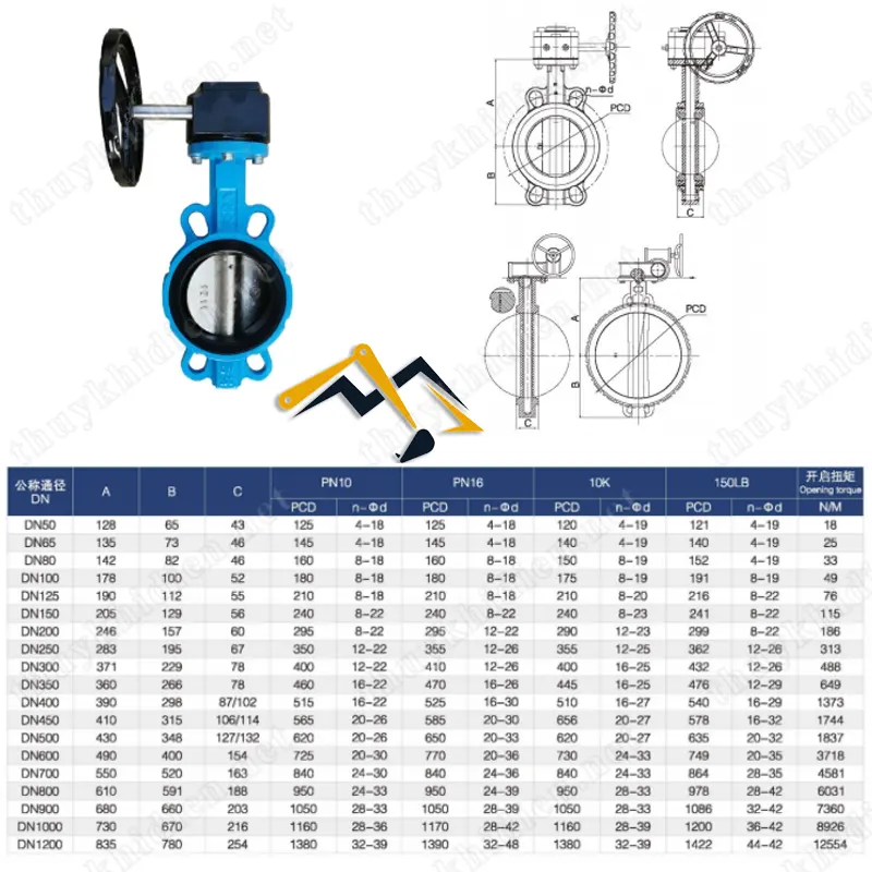 Catalogue của van bướm tay quay 