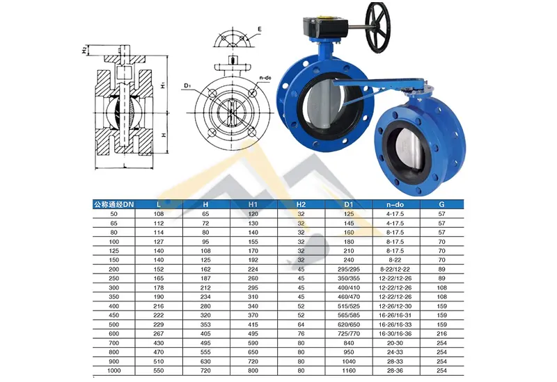 Thông số kích thước của van bướm măt bích 