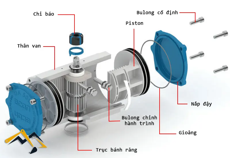 Cấu tạo của bộ truyền động khí nén tác động đơn 