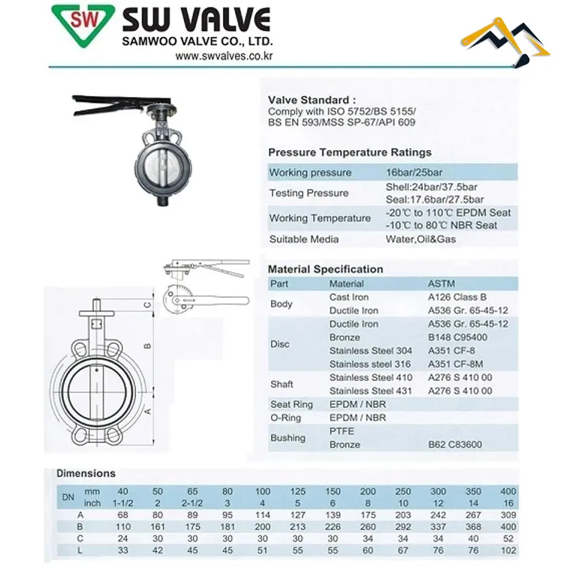 Catalog van bướm Samwoo