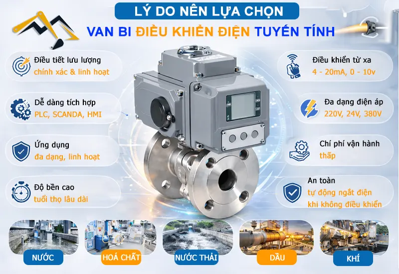 Ưu điểm của van bi điều khiển điện tuyến tính Ưu điểm của van bi điều khiển điện tuyến tính