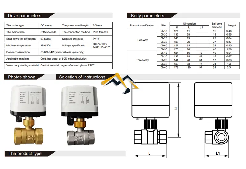 Thông số kỹ thuật của van bi đồng điều khiển điện Thông số kỹ thuật của van bi đồng điều khiển điện